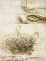 Milo Louvre, Venus